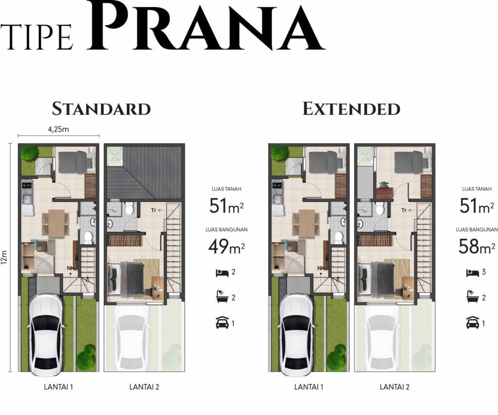 layout prana