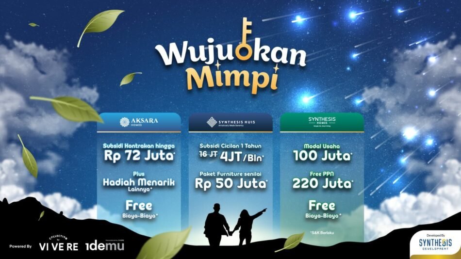 ‘Wujudkan Mimpi’ Punya Rumah di Proyek Synthesis Development