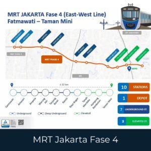 MRT-fase-4